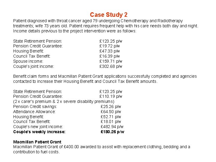 Case Study 2 Patient diagnosed with throat cancer aged 79 undergoing Chemotherapy and Radiotherapy