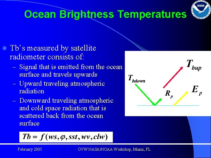 Ocean Brightness Temperatures l Tb’s measured by satellite radiometer consists of: – Signal that