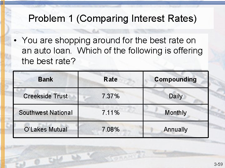 Problem 1 (Comparing Interest Rates) • You are shopping around for the best rate