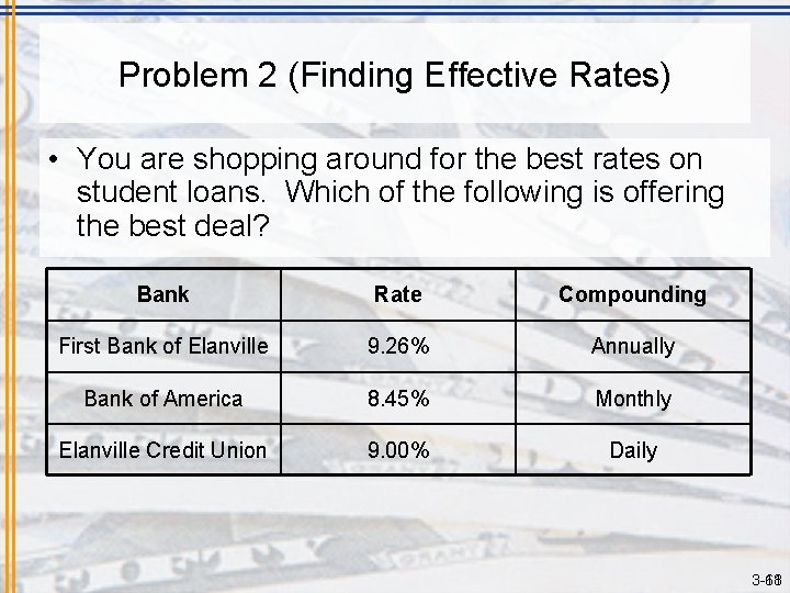Problem 2 (Finding Effective Rates) • You are shopping around for the best rates