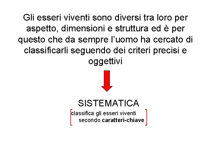 Gli esseri viventi sono diversi tra loro per aspetto, dimensioni e struttura ed è