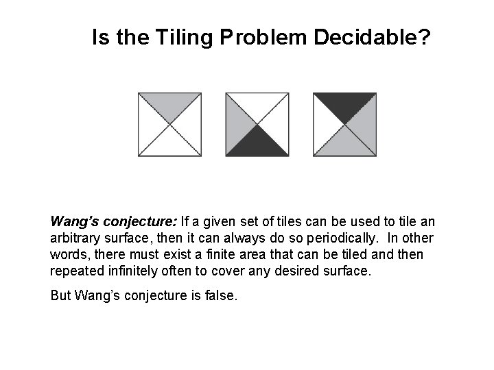 Is the Tiling Problem Decidable? Wang’s conjecture: If a given set of tiles can