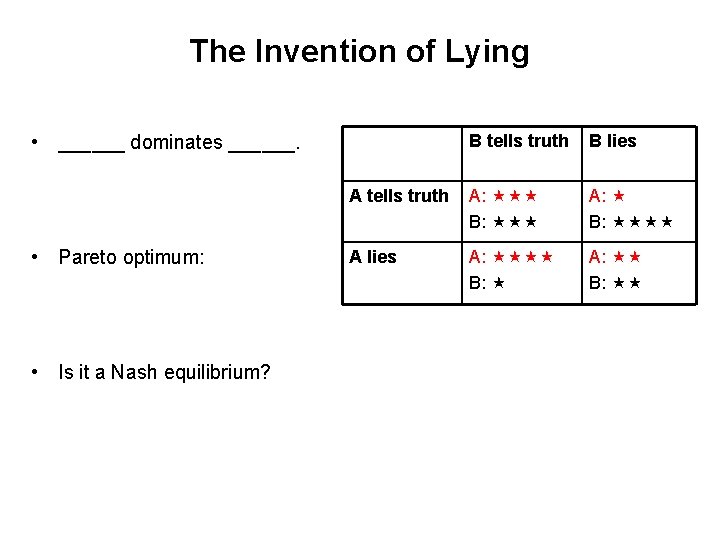The Invention of Lying • ______ dominates ______. • Pareto optimum: • Is it