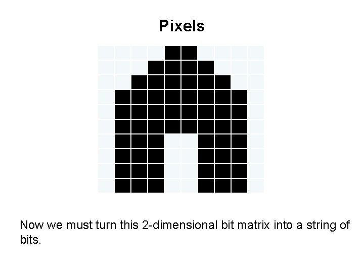Pixels Now we must turn this 2 -dimensional bit matrix into a string of