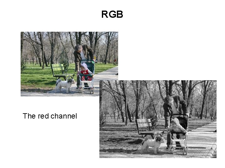 RGB The red channel 