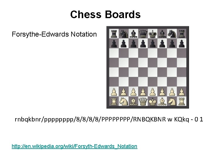 Chess Boards Forsythe-Edwards Notation rnbqkbnr/pppp/8/8/PPPP/RNBQKBNR w KQkq - 0 1 http: //en. wikipedia. org/wiki/Forsyth-Edwards_Notation