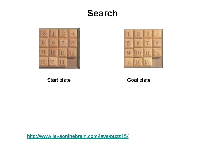 Search Start state Goal state http: //www. javaonthebrain. com/java/puzz 15/ 