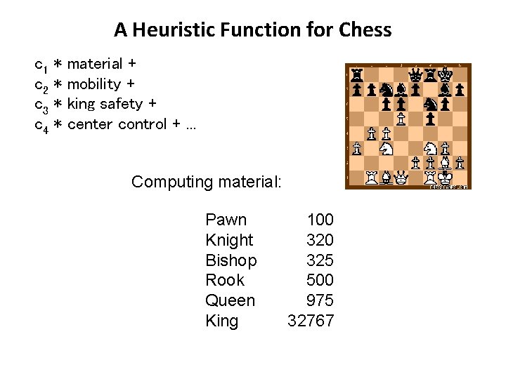 A Heuristic Function for Chess c 1 c 2 c 3 c 4 *