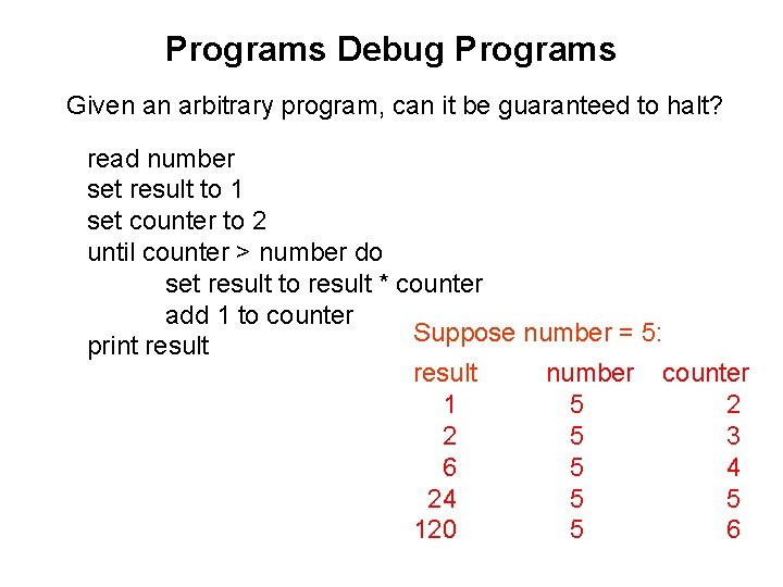 Programs Debug Programs Given an arbitrary program, can it be guaranteed to halt? read