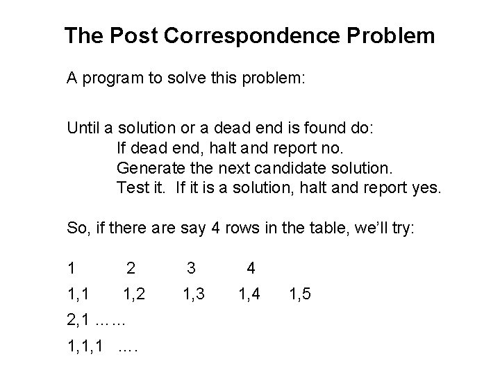 The Post Correspondence Problem A program to solve this problem: Until a solution or