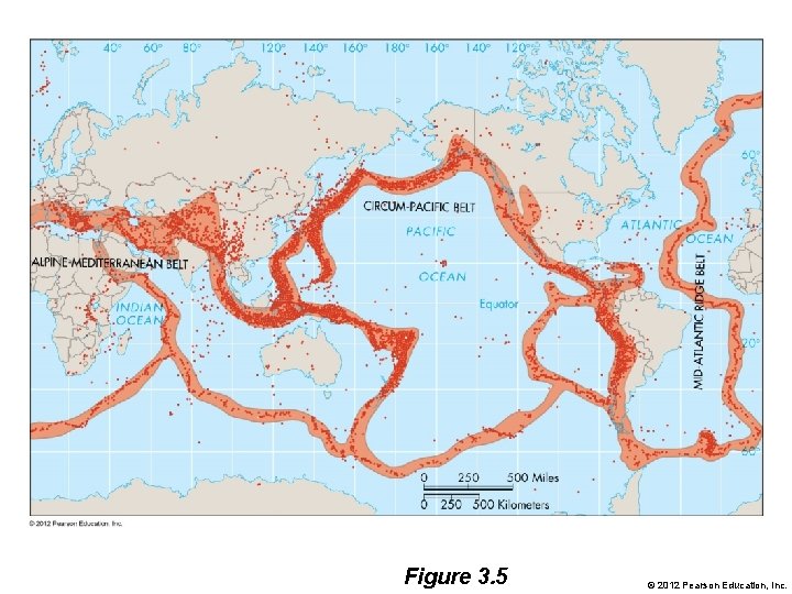 Figure 3. 5 © 2012 Pearson Education, Inc. 