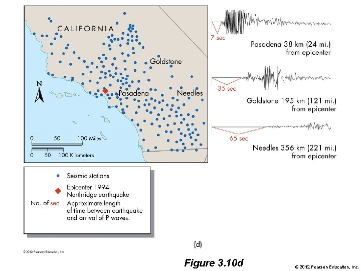 Figure 3. 10 d © 2012 Pearson Education, Inc. 