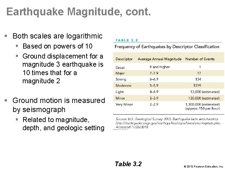 Earthquake Magnitude, cont. § Both scales are logarithmic § Based on powers of 10