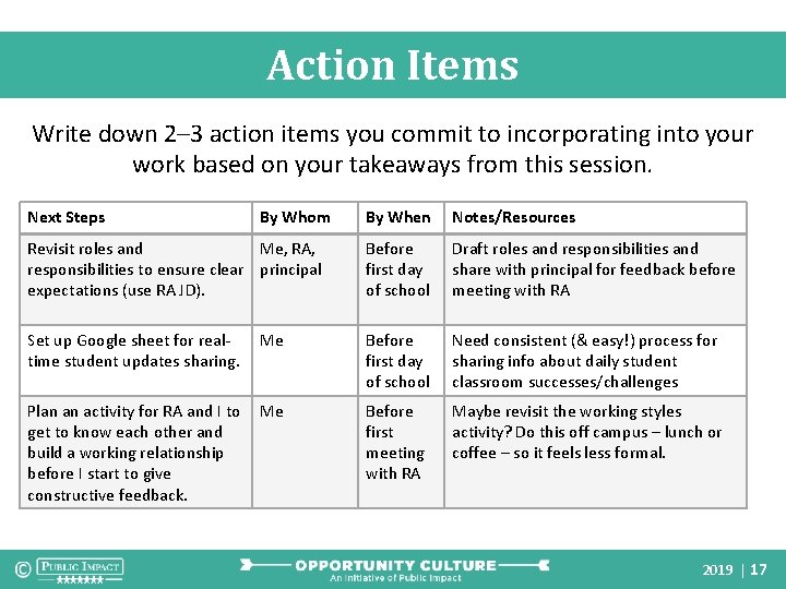 Action Items Write down 2– 3 action items you commit to incorporating into your