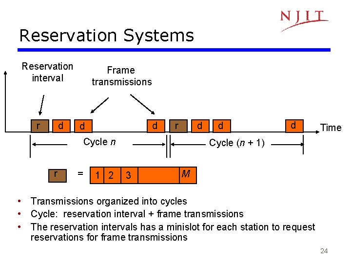 Reservation Systems Reservation interval r d Frame transmissions d d r d Cycle n