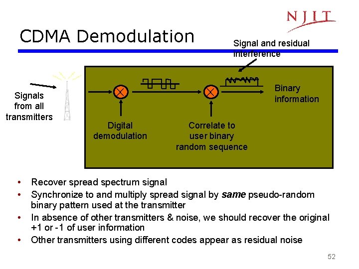 CDMA Demodulation Signals from all transmitters • • Signal and residual interference Digital demodulation