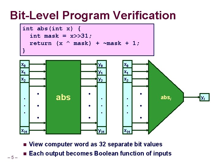 Bit-Level Program Verification int abs(int x) { int mask = x>>31; return (x ^