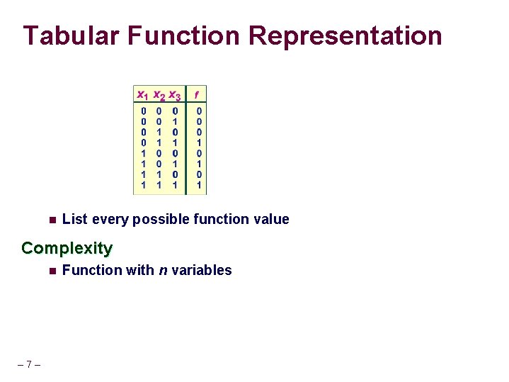 Tabular Function Representation n List every possible function value Complexity n – 7– Function