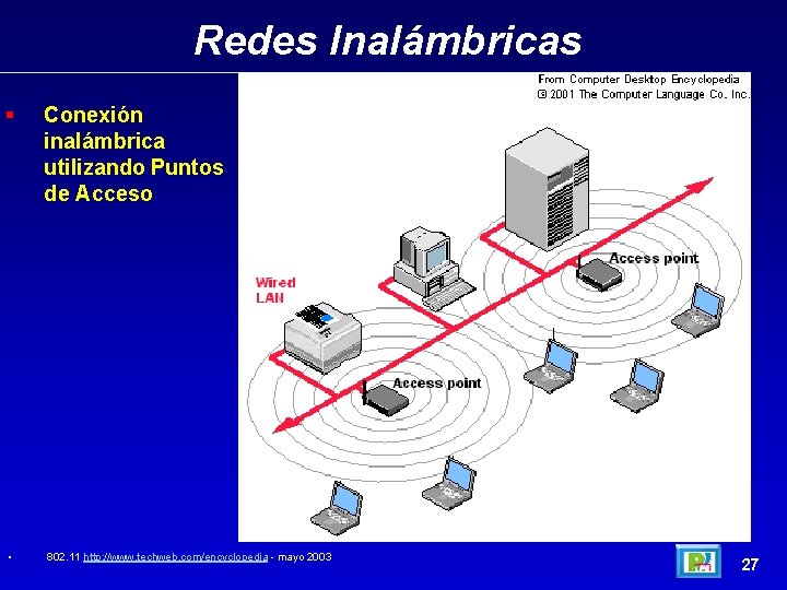 Redes Inalámbricas § Conexión inalámbrica utilizando Puntos de Acceso • 802. 11 http: //www.