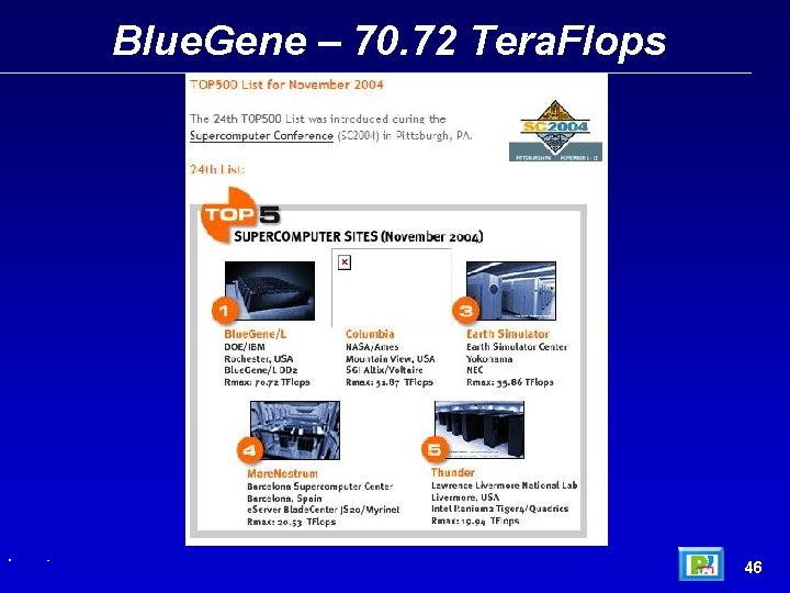 Blue. Gene – 70. 72 Tera. Flops • - 46 