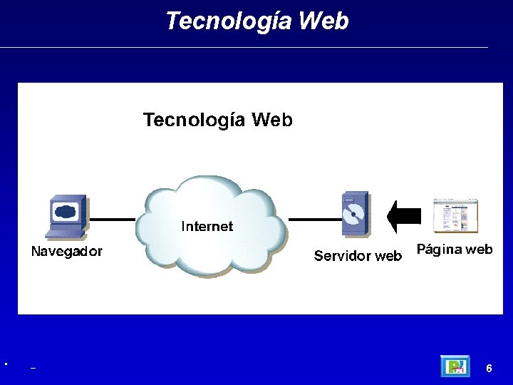 Tecnología Web • _ 6 