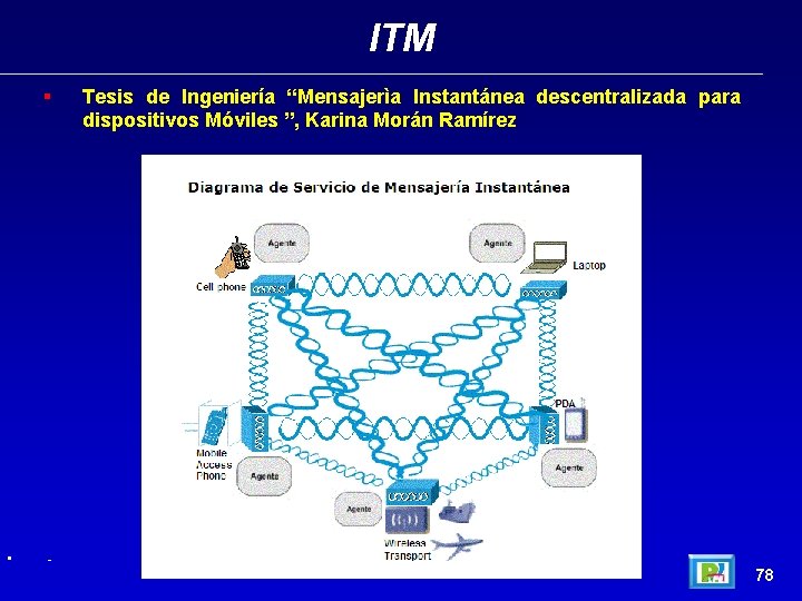 ITM § • - Tesis de Ingeniería “Mensajerìa Instantánea descentralizada para dispositivos Móviles ”,