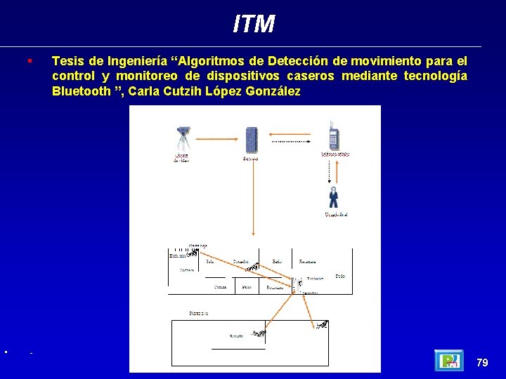 ITM § • - Tesis de Ingeniería “Algoritmos de Detección de movimiento para el