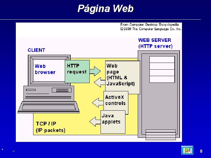 Página Web • _ 8 