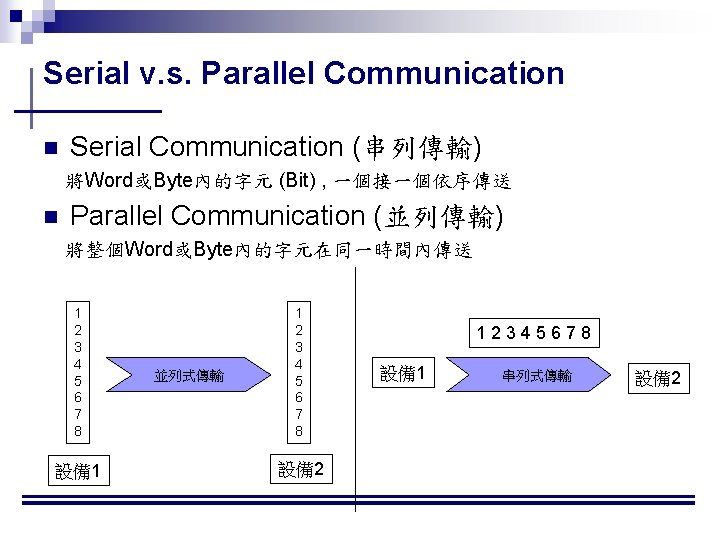 Serial v. s. Parallel Communication n Serial Communication (串列傳輸) 將Word或Byte內的字元 (Bit) , 一個接一個依序傳送 n