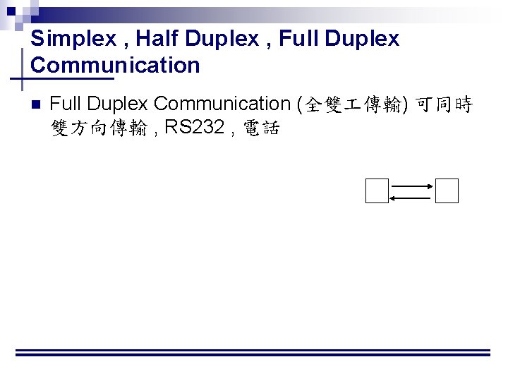 Simplex , Half Duplex , Full Duplex Communication n Full Duplex Communication (全雙 傳輸)