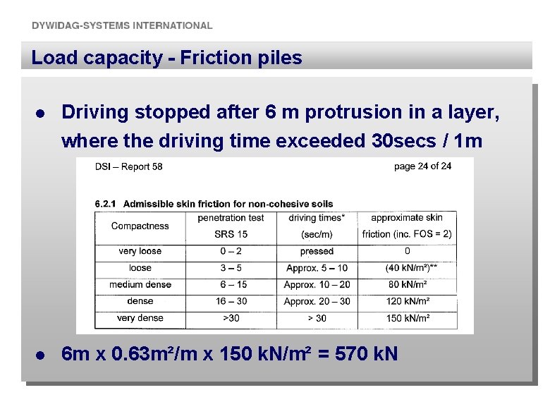 Load capacity - Friction piles l Driving stopped after 6 m protrusion in a