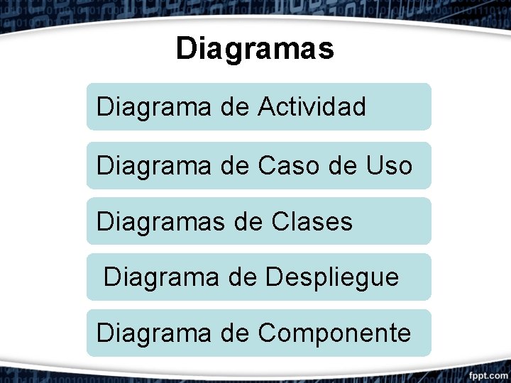 Diagramas Diagrama de Actividad Diagrama de Caso de Uso Diagramas de Clases Diagrama de