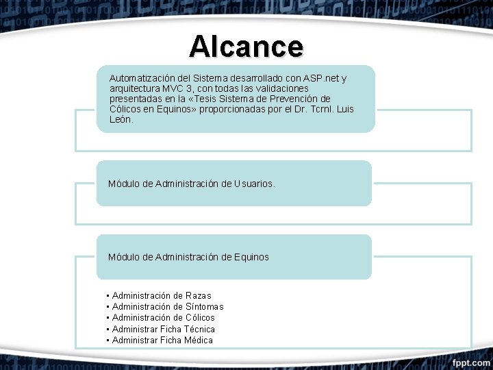 Alcance Automatización del Sistema desarrollado con ASP. net y arquitectura MVC 3, con todas