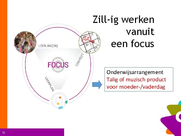 Zill-ig werken vanuit een focus Onderwijsarrangement Talig of muzisch product voor moeder-/vaderdag 10 
