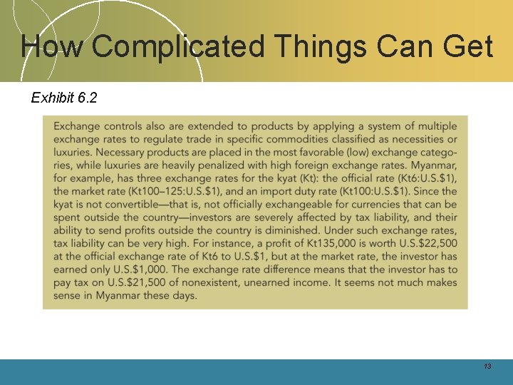 How Complicated Things Can Get Exhibit 6. 2 13 How Complicated Things Can Get Exhibit 6. 2 13