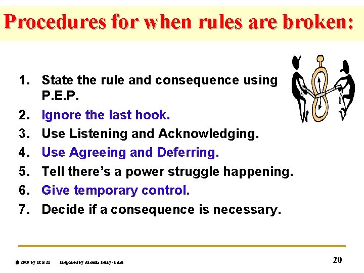 Procedures for when rules are broken: 1. State the rule and consequence using P.