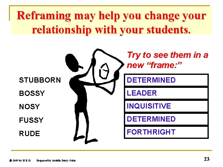 Reframing may help you change your relationship with your students. Try to see them
