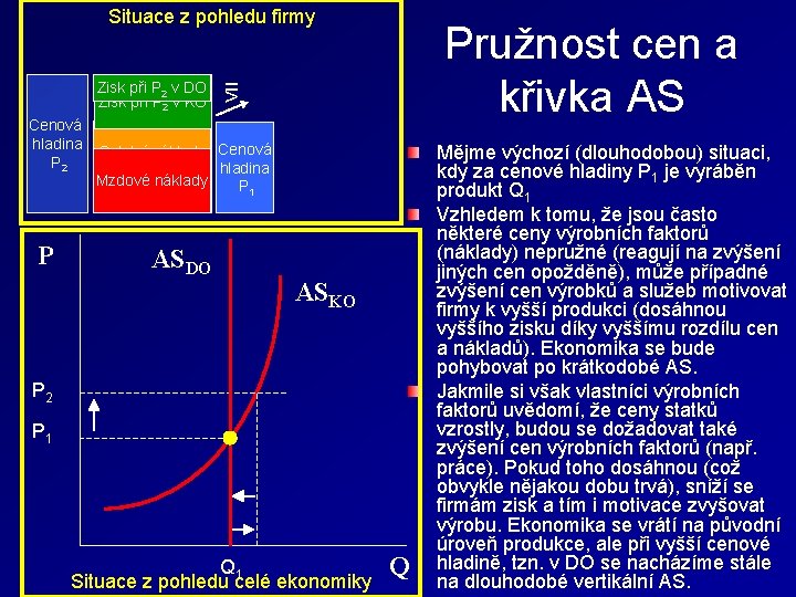 Situace z pohledu firmy Zisk při P 2 v DO Zisk při P 2