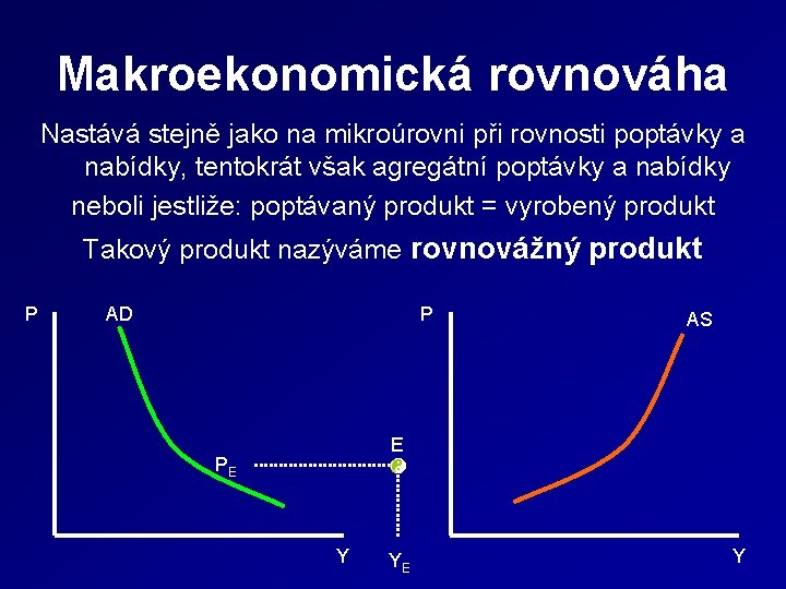 Makroekonomická rovnováha Nastává stejně jako na mikroúrovni při rovnosti poptávky a nabídky, tentokrát však