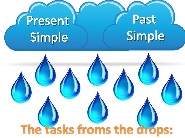 Present Simple Past Simple The tasks froms the drops: 