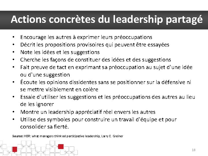 Actions concrètes du leadership partagé • • • Encourage les autres à exprimer leurs