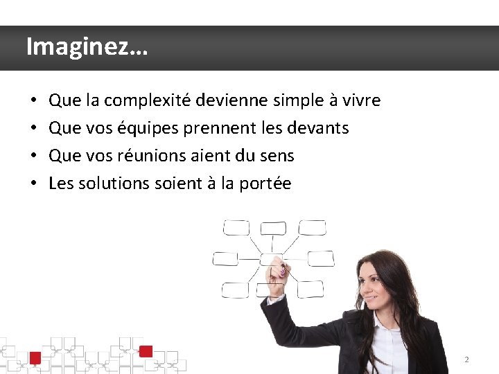 Imaginez… • • Que la complexité devienne simple à vivre Que vos équipes prennent