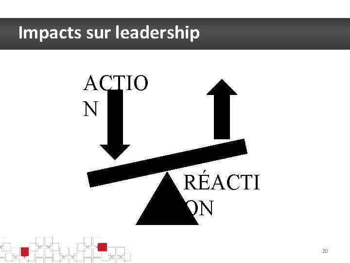 Impacts sur leadership ACTIO N RÉACTI ON 20 