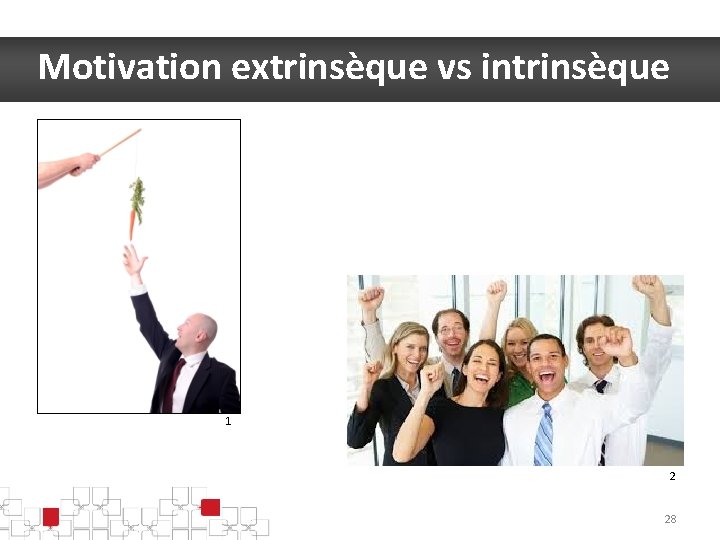 Motivation extrinsèque vs intrinsèque 1 2 28 