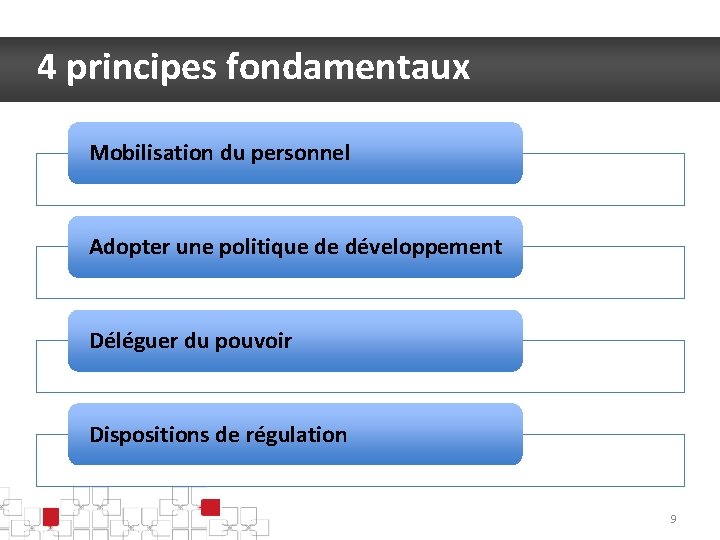 4 principes fondamentaux Mobilisation du personnel Adopter une politique de développement Déléguer du pouvoir
