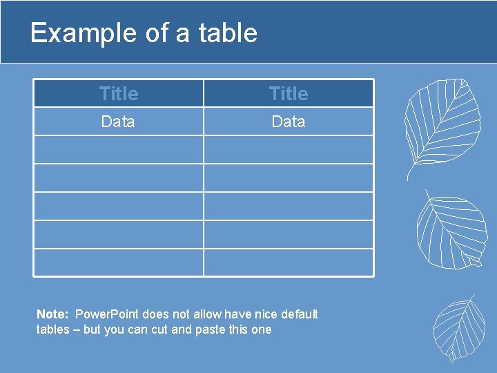 Example of a table Title Data Note: Power. Point does not allow have nice