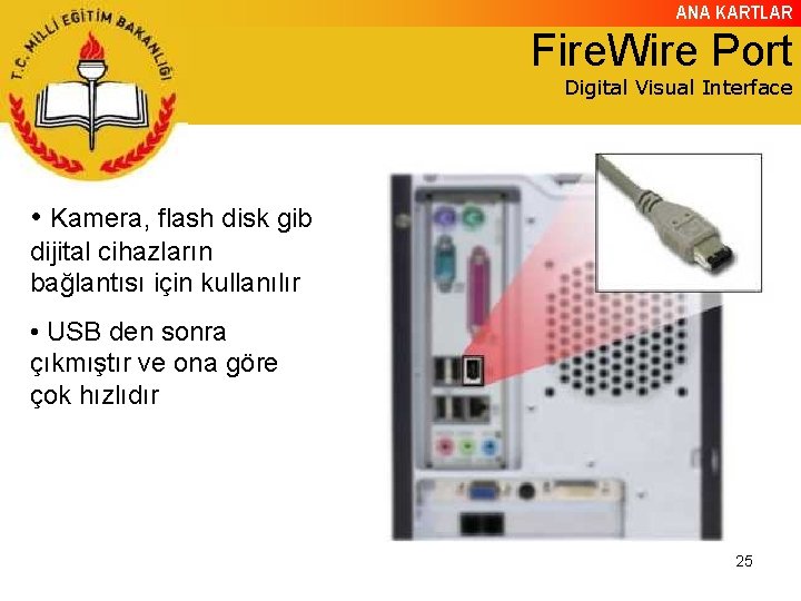 ANA KARTLAR Fire. Wire Port Digital Visual Interface • Kamera, flash disk gibi dijital