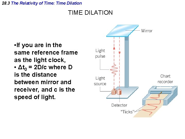 28. 3 The Relativity of Time: Time Dilation TIME DILATION • If you are 28. 3 The Relativity of Time: Time Dilation TIME DILATION • If you are