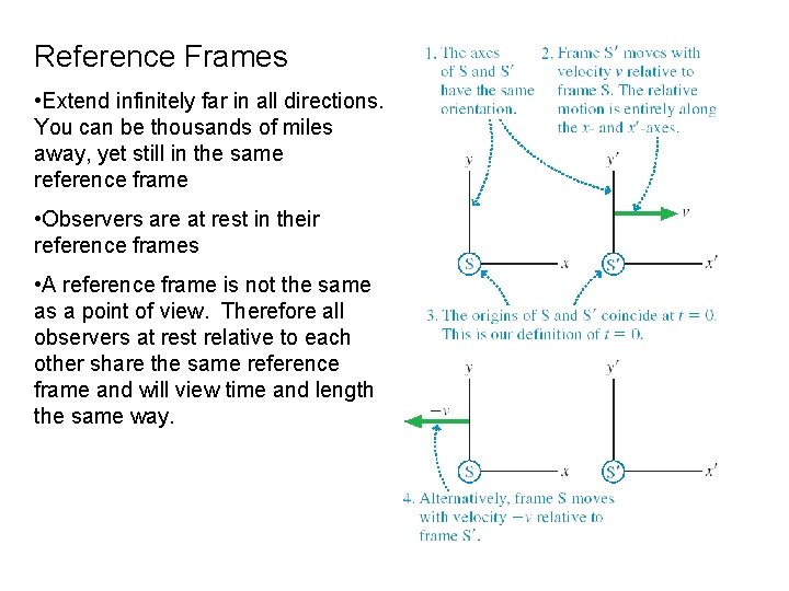 Reference Frames • Extend infinitely far in all directions. You can be thousands of Reference Frames • Extend infinitely far in all directions. You can be thousands of