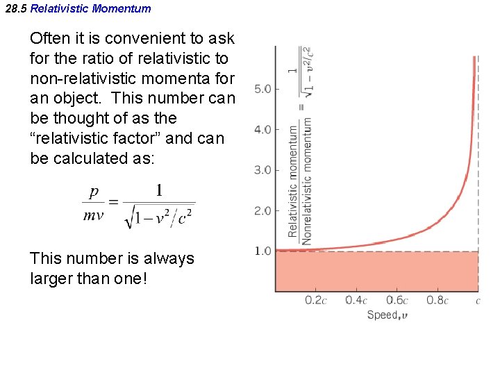 28. 5 Relativistic Momentum Often it is convenient to ask for the ratio of 28. 5 Relativistic Momentum Often it is convenient to ask for the ratio of